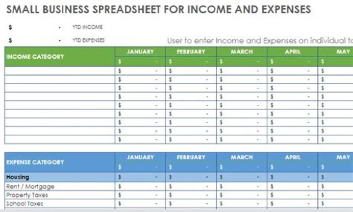 What are some business expenses?