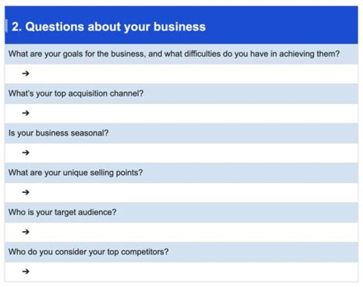 What are some good business questions to ask?
