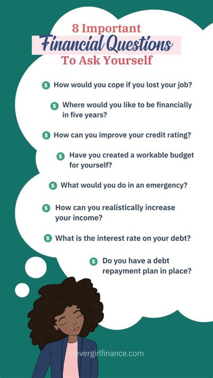 What are some good finance questions to ask?