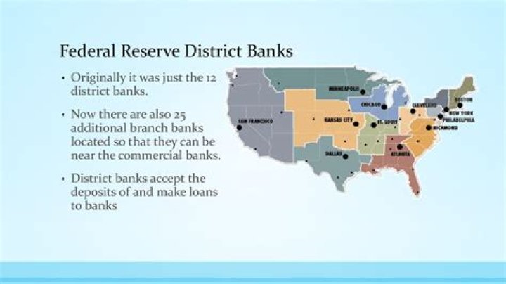 What are the 12 district banks of the Federal Reserve?