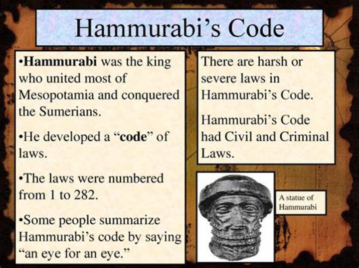 What are the 282 codes of Hammurabi?