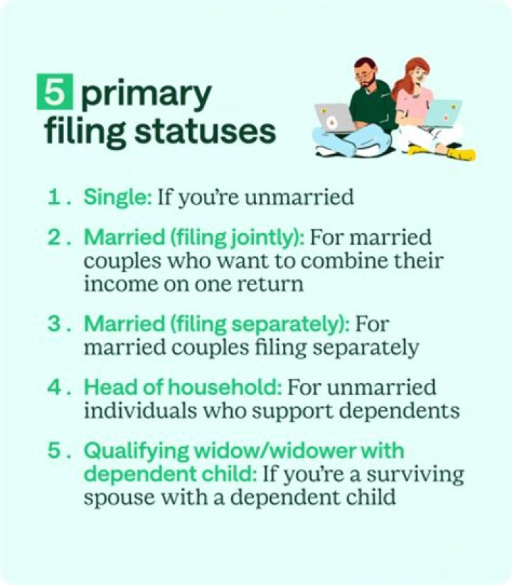 What are the 4 different filing statuses?