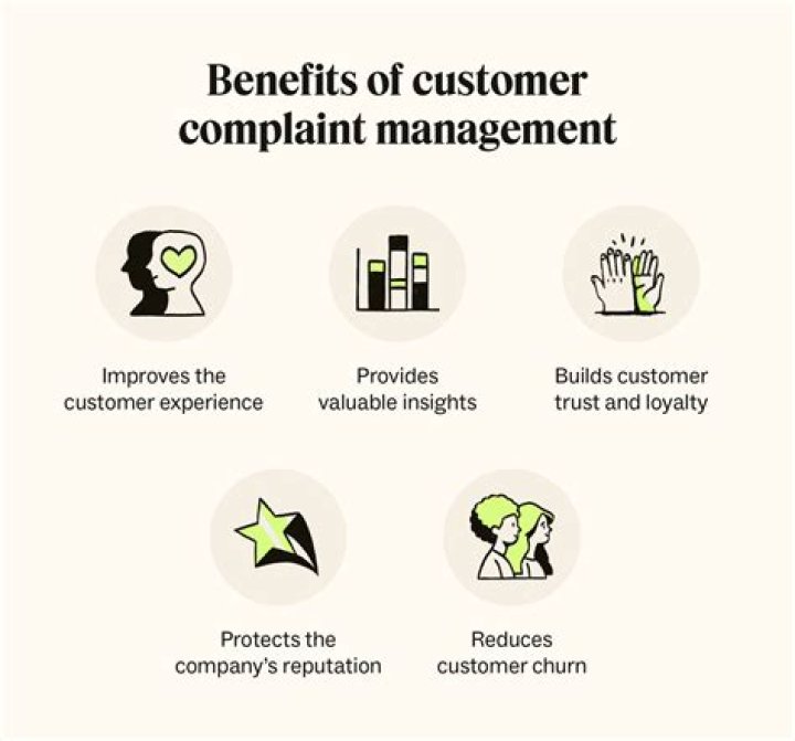 What are the 5 characteristics of a good complaints process?
