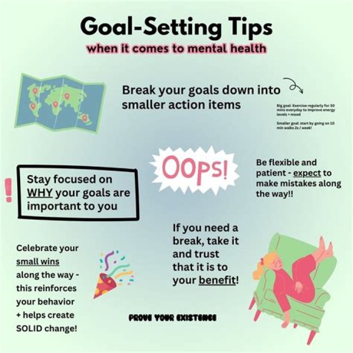 What are the 5 tips to setting goals?