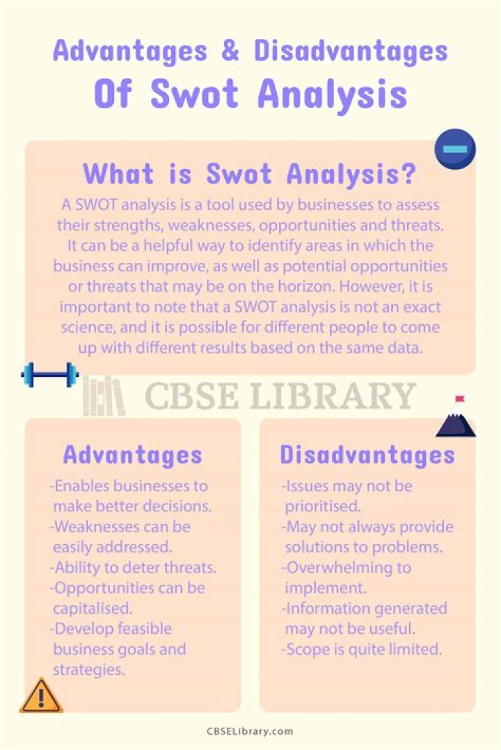What are the advantages and disadvantages of SWOT?