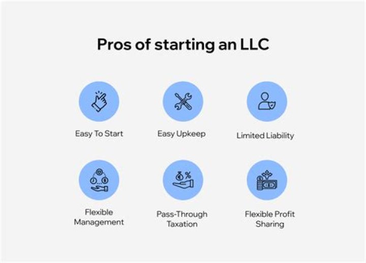 What are the benefits of starting a LLC?