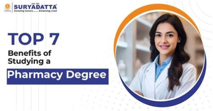 What are the benefits of studying pharmacy?