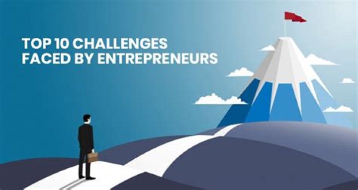 What are the challenges faced by entrepreneurs?