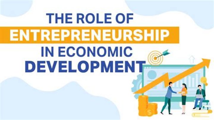 What are the constraints of entrepreneurship in Nigeria?