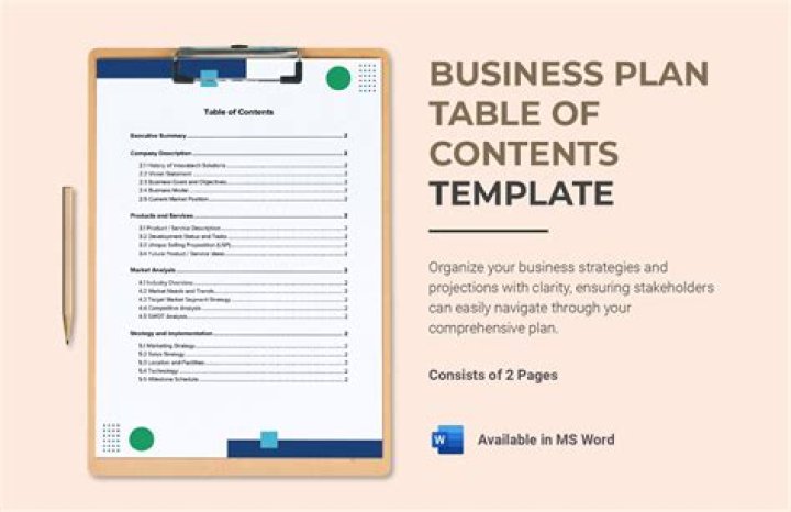 What are the contents of business plan?