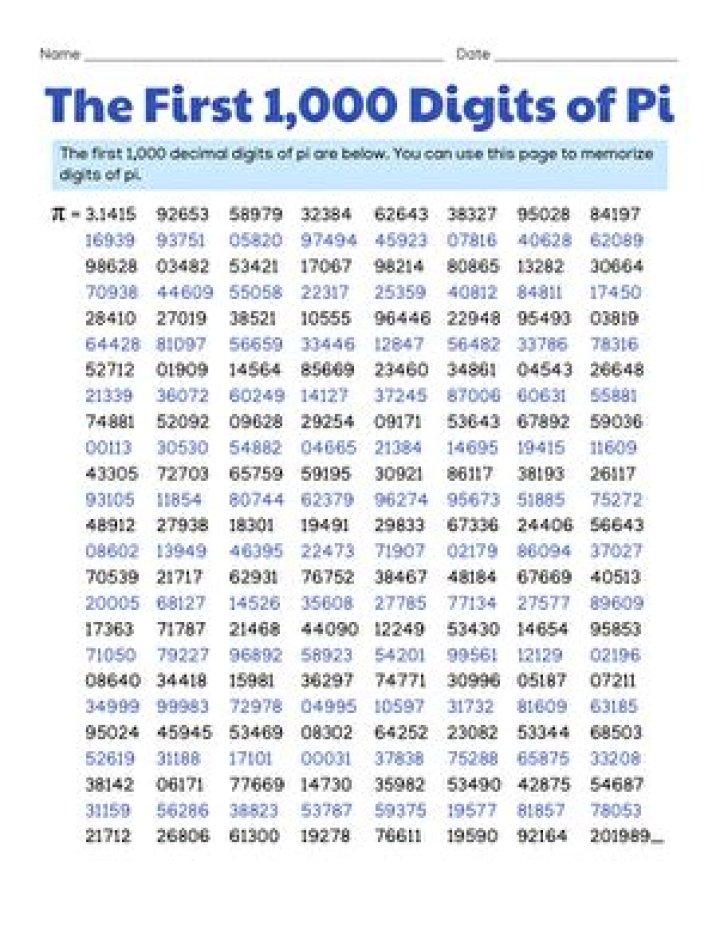 What are the first 100000000000 digits of Pi?