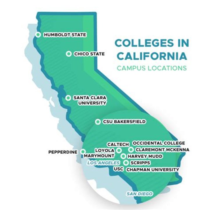 What are the inheritance laws in the state of California?
