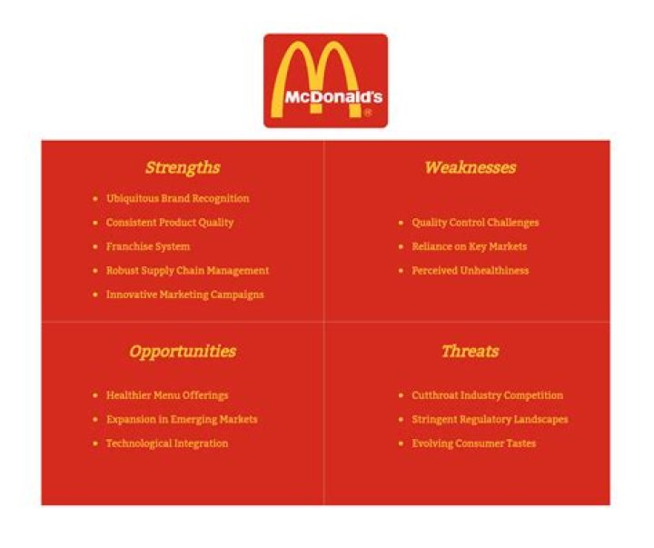 What are the internal factors of McDonalds?
