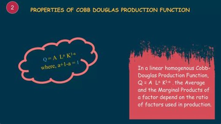 What are the limitations of Cobb-Douglas production function?