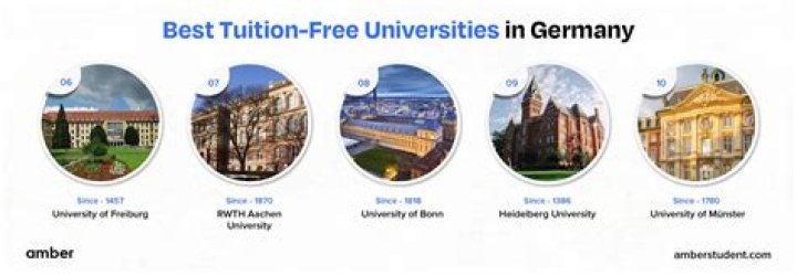 What are the list of free universities in Germany?
