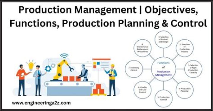 What are the main functions of production?