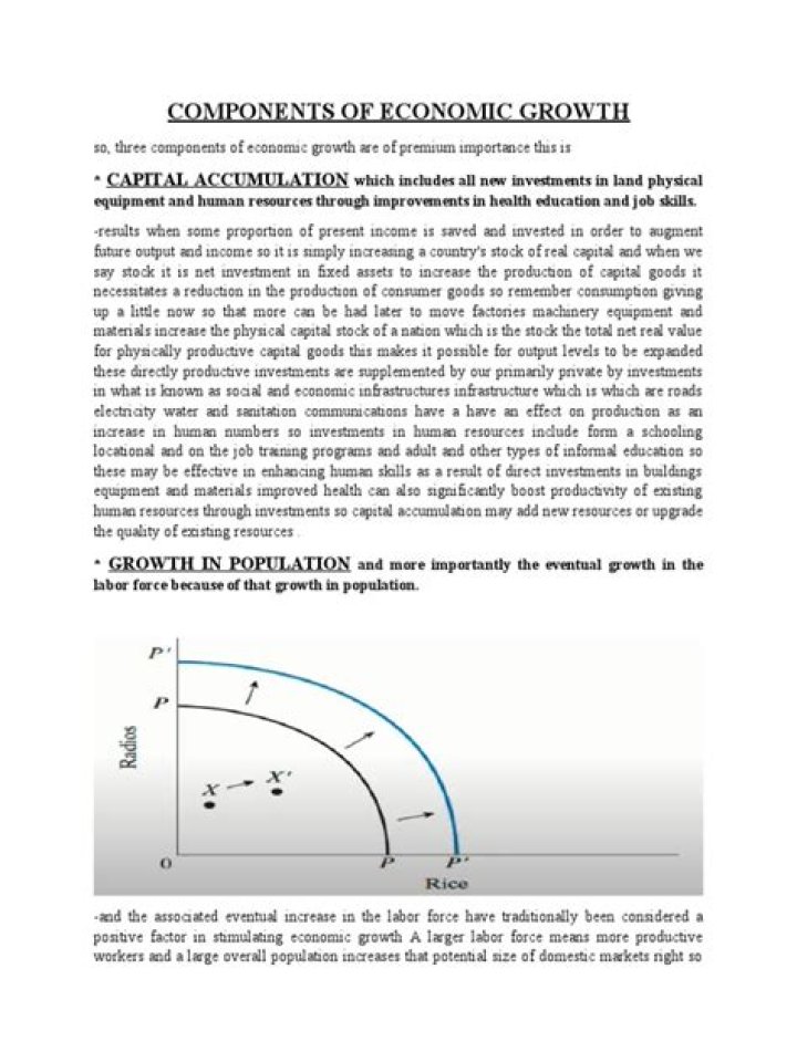 What are the major components of economic growth?