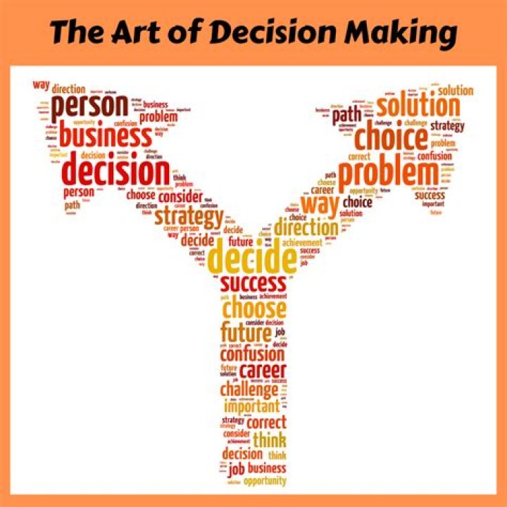 What are the major problems of decision-making?