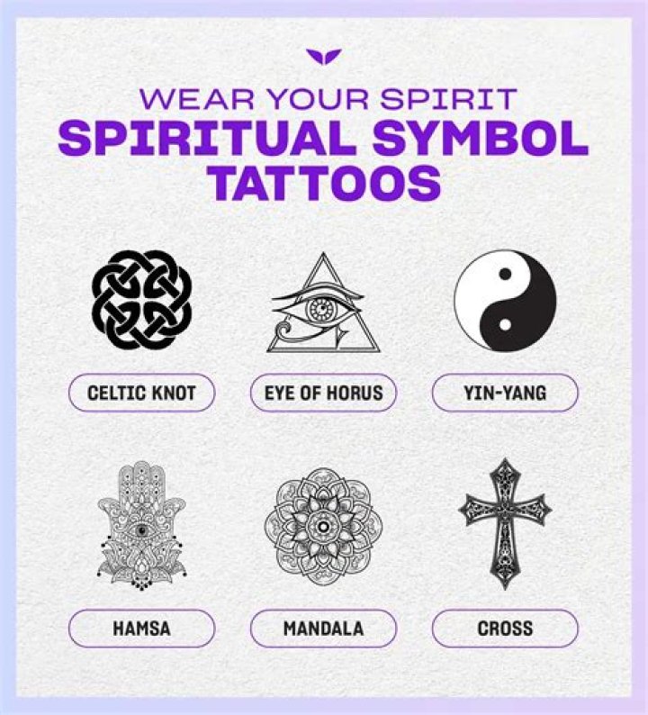 What are the most symbolic tattoos?