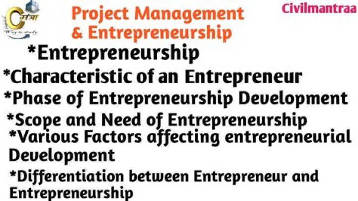What are the needs and scope of entrepreneurship?