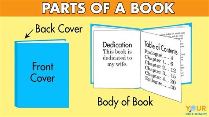 What are the parts of the books?