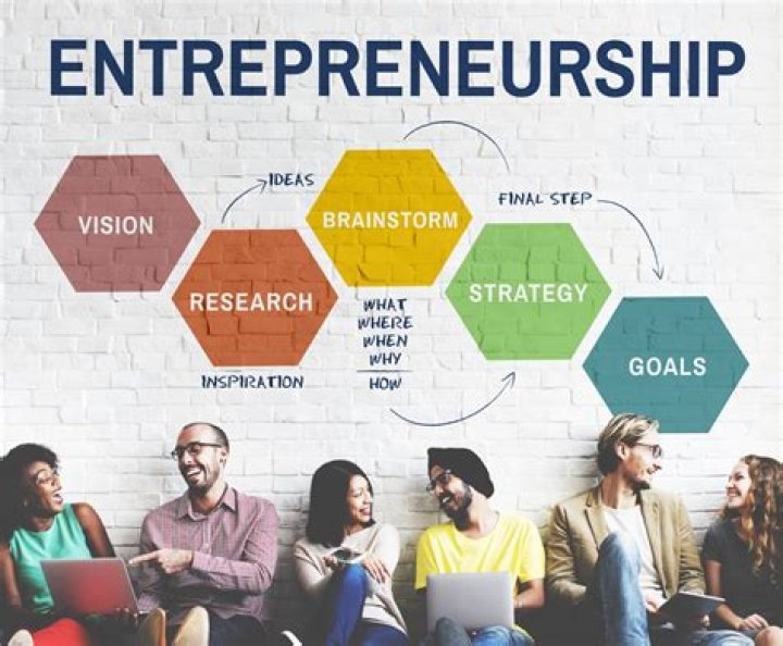 What are the problems of entrepreneurship development in Nigeria?