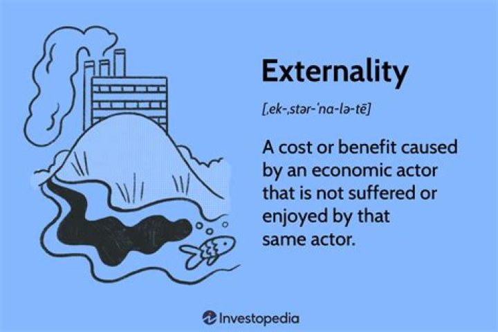 What are the problems with externalities?