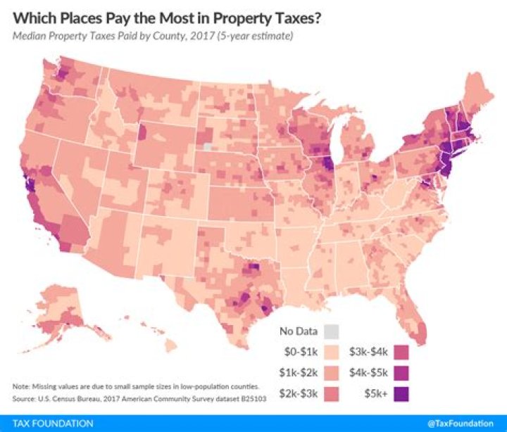 What are the properties exempt from the payment of real property taxes?