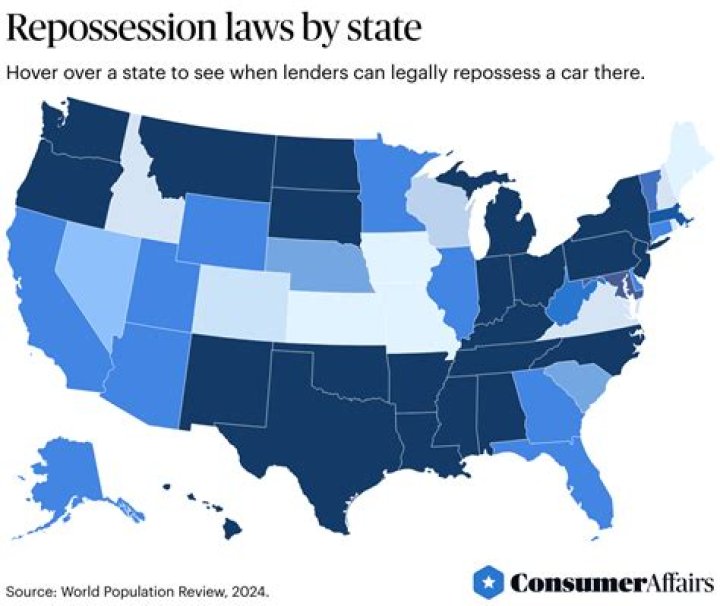 What are the repossession laws in Maryland?