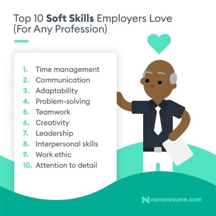 What are the skills of a sales person?