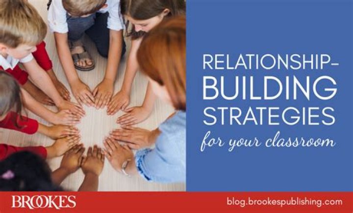 What are the strategies of building relationship?