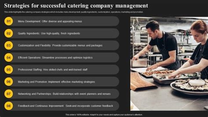 What are the strength of catering business?