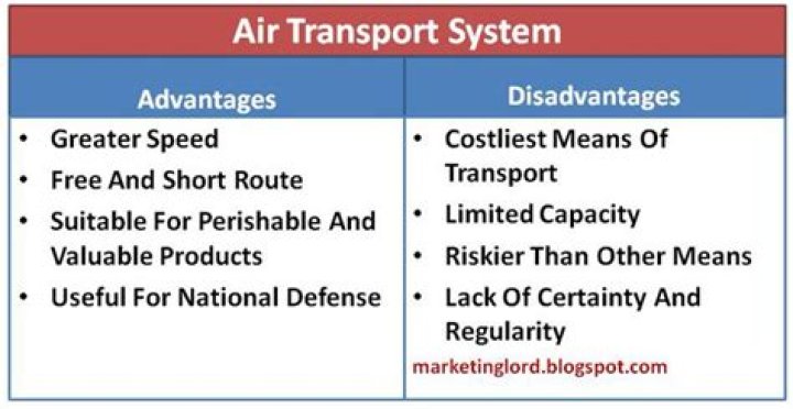 What are the two advantages of transport?