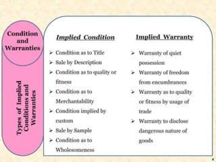 What are the types of warranties and contracts?