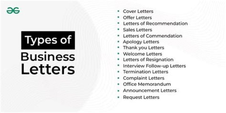 What are the various types of business letter?