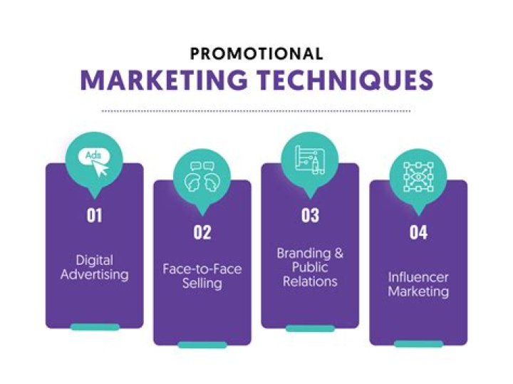 What are three promotional techniques?