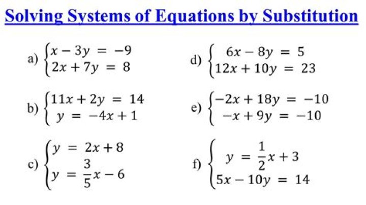 What are two methods for solving a system of equations?