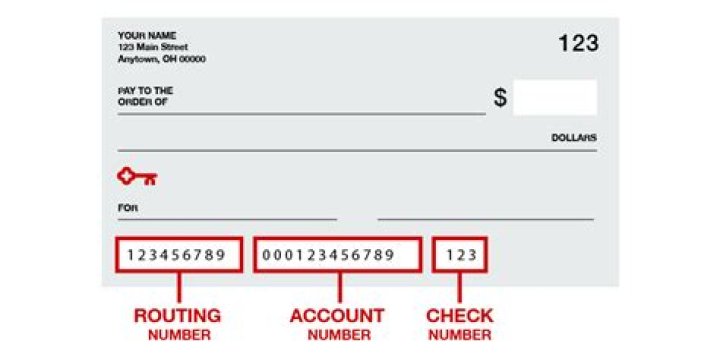What bank routing number is 021000089?