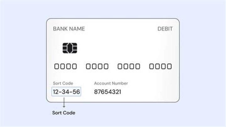 What bank sort code starts with 08?