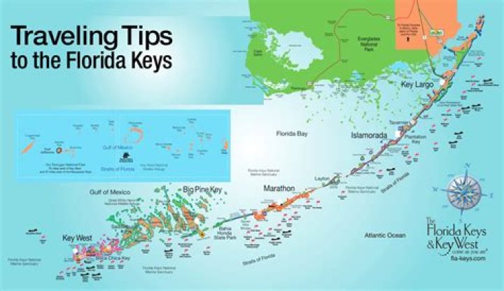 What banks are in the Florida Keys?