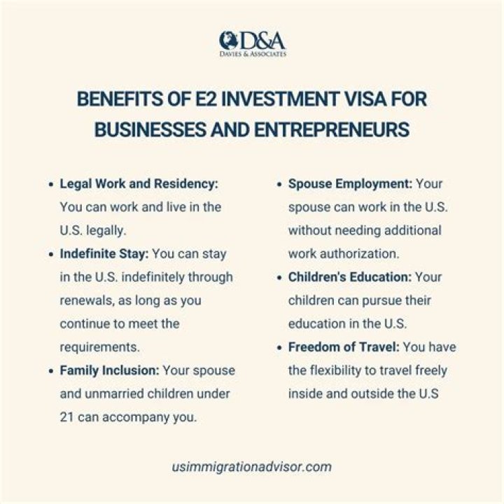 What businesses qualify for E2 visa?