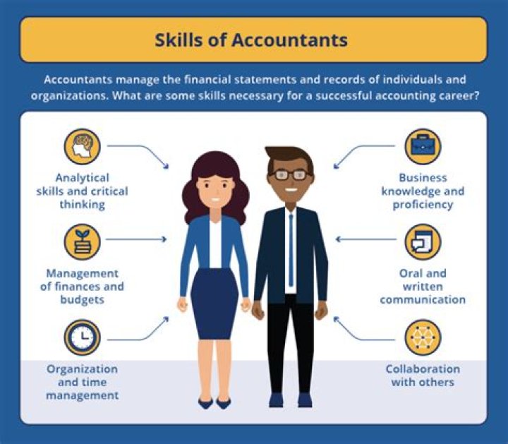What can accountants help with?