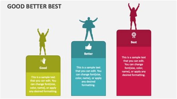 What can we do better for our customers?