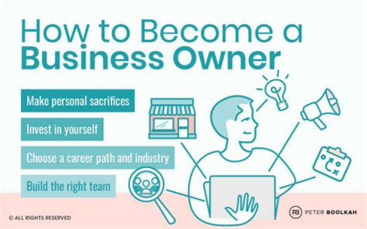 What college classes should you take to become a business owner?