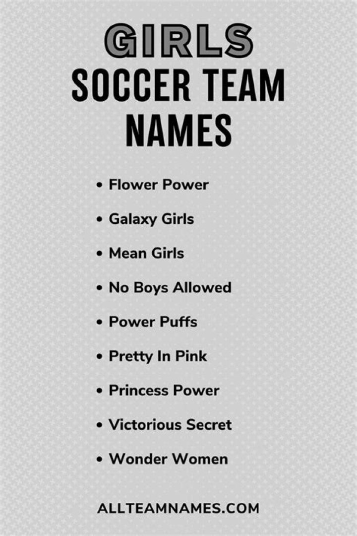 What colleges have good girls soccer?