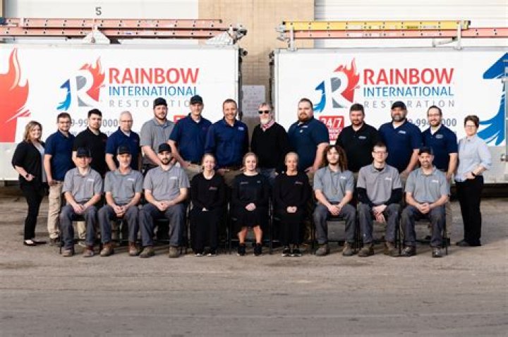 What company owns Rainbow loom?