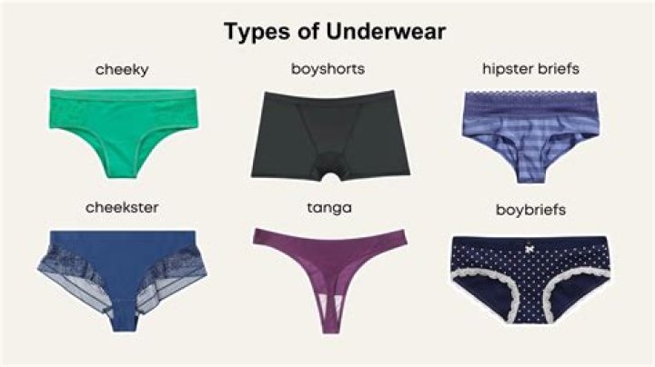 What considered undergarments?