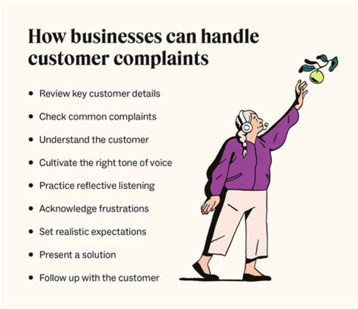 What customers complain the most?