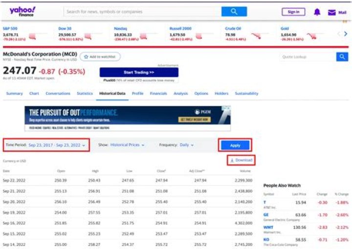 What did Yahoo become incorporated?