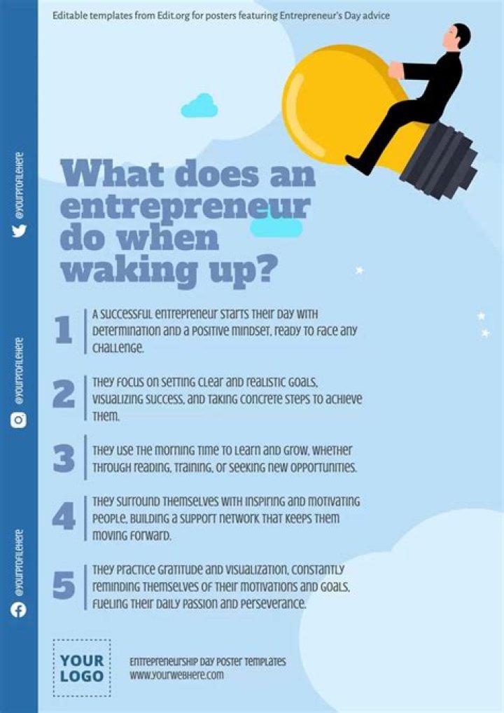 What do entrepreneurs do all day?